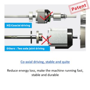 Integrated-750W-direct-drive-motor-on-Jack-H2-industrial-machine