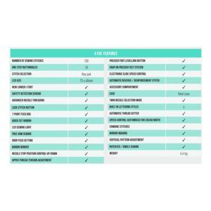 Brother A150 key features
