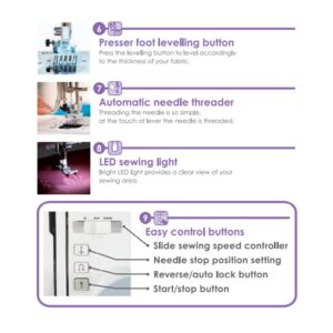 Brother FS101 speed control slider feature