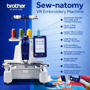Brother VR Embroidery Machine Features